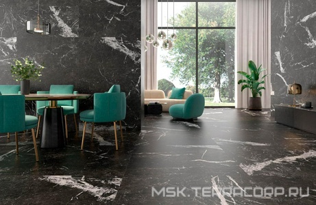 Коллекция Java