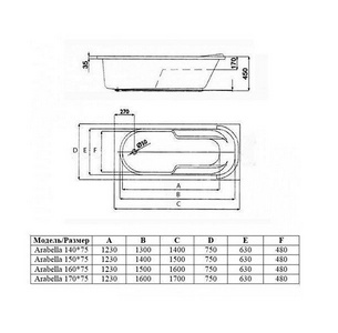 Ванна 170х75см, без ножек/рамы, панелей, слива-перелива, (акрил цв.белый),  ZZ Alba Spa Arabella ВПР0110000100