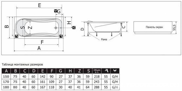 Ванна  "Стандарт", без г/м, 170х75х58,5см, НА РАМЕ (КАРКАСЕ), БЕЗ СЛИВА-ПЕРЕЛИВА, БЕЗ ПАНЕЛИ, ZZ Thermolux Leda Leda стандарт (без перелива и панели)
