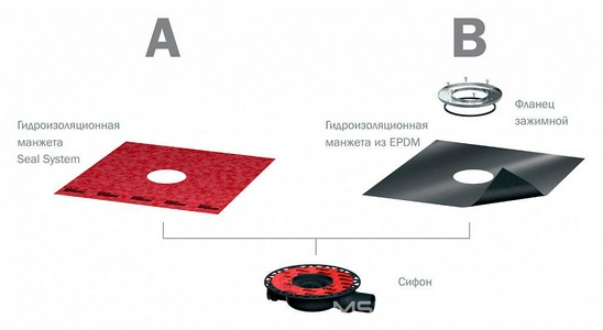 Трап стандартный, выход горизонт.DN 50мм,0,80-1,17л/с, декор.решетка из нерж.стали 100х100мм, в комп,(без стакана с мембраной арт.3695005), Tece Tece Tecedrainline 3601200