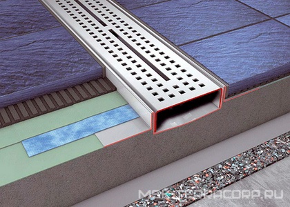 Дренажный канал прямой 800мм (лоток 751мм), уплотн.лента в компл., (БЕЗ решетки, опор арт.66000х и сифона арт.650004/650000/650001), Tece ZZ Tece Tecedrainline 600800