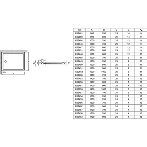 Поддон для душевого ограждения, 1500х760хh40 мм, (БЕЗ сифона, панели и ножек) ZZ Jacob Delafon Flight E62454-00