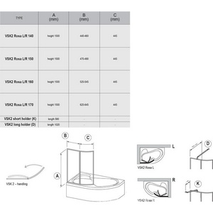 Шторка на ванну  I 150*105, правая, профиль белый, пластик Rain, с установочным комплектом ZZ Ravak ROSA 76P8010041