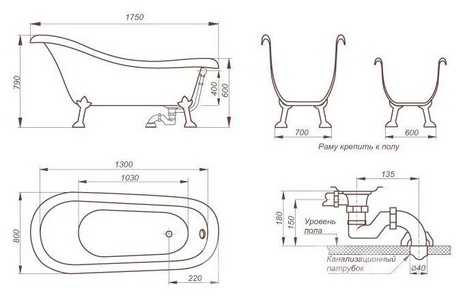 Ванна 175х80хh79см., (БЕЗ ножек и сифона), литьевой мрамор (цв. белый),  ZZ Romance Collection Opera 1750800790W