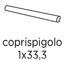 Cappuccino Coprispigolo XX |1x33.3