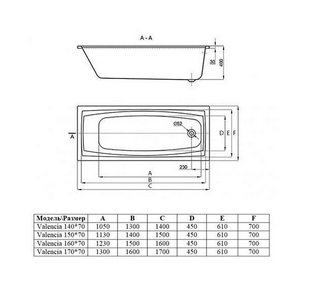 Ванна 150х70см, без ножек/рамы, панелей, слива-перелива, (акрил цв.белый),  ZZ Alba Spa Valencia ВПР0050000100