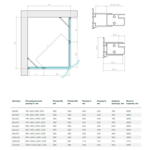 Душевое ограждение  120x110x190 см, левое, угловое прямоугольное, двери распашные, профиль хром глянец, стекло сатин ZZ Vegas Glass AFA-F AFА-F 120*110 08 10 лев.