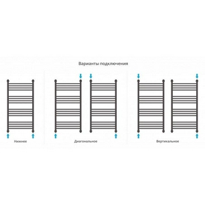 Полотенцесушитель "+" 1000x500 мм, прямая перекладина, с полкой, подключ. 3/4, комплектующие в комплекте, цв.шампань ZZ Сунержа Богема 020-0223-1050