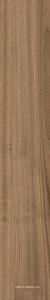 Керамогранит для пола Kerranova madera Керамогранит K-523 MR мат. коричневый 20х120 Коричневый K-523/MR/200x1200x10
