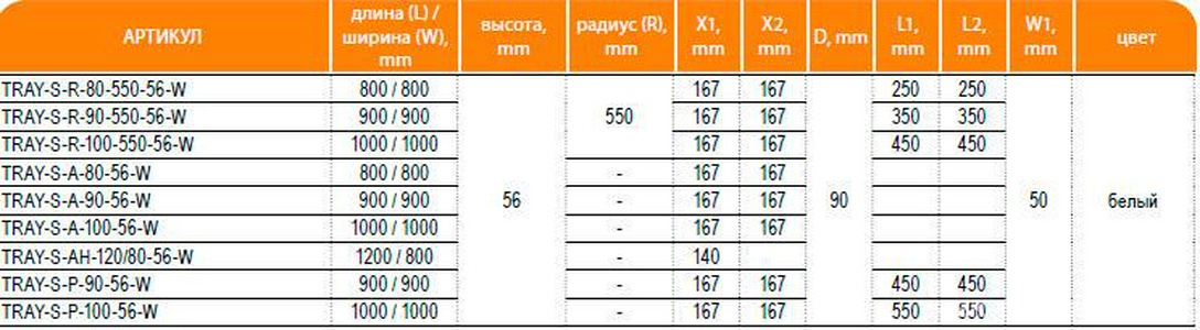 Поддон душ900х900h56мм,квад,отв.слив90мм,без ножек арт.TRAY-S-4.1-ML,экрана арт.TRAY-S-A-90-SCR-W,сифона арт.CZR-02-90,мрамор цв.бел,Cezares ZZ Cezares Универсал TRAY-S-A-90-56-W