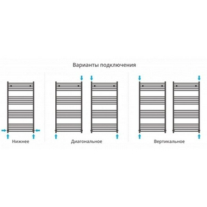 Полотенцесушитель "" 1200x600 мм, подключ. 3/4, в компл. 2 декор. колпачка, 2 кр. Маевского, 2 уг, 2 чаш, 2 телеск.кроншт. ZZ Сунержа Аркус 00-0251-1260