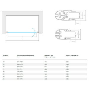 Дверь в нишу  LUX, 75*199.5 см, универсальная, профиль бронза., стекло прозрачное ZZ Vegas Glass EP EP lux 75 05 01