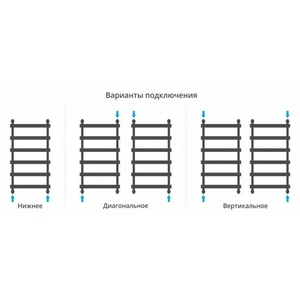Полотенцесушитель "" 1000x500 мм, подключ. 3/4, комплектующие в комплекте, цв.темный титан муар ZZ Сунержа Атлант 15-0226-1050