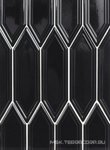 Керамическая плитка для стены APE Ceramica The Hamptons Gin Night 5x18 n102795