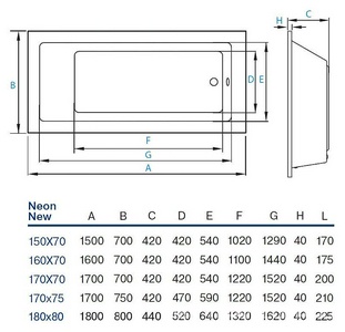 Ванна Neon new 150х70 Koller Pool karina NEONNEW150X70