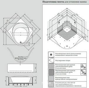 Ванна 164х164хh66см c г/м,мас.спины и ног,аэромас,,хромотерап, на каркасе, сифон в компл,фурн.хром, + смеситель Ontario 77, БЕЗ панели, Revelat ZZ GNT Revelation Revelation Total + смесит Ontario 77