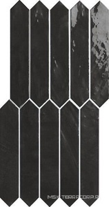 Керамическая плитка для стены APE Ceramica Switch On Graphite Gloss 4,3x24,3 n126490