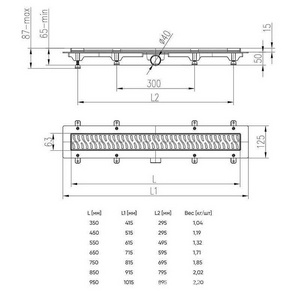Водоотводящий желоб 650 мм MEDIUM, с решеткой, цв.хром ZZ Veconi Универсал V650M