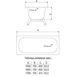 Ванна стальная 170*70 см, ножки в комплекте, БЕЗ слива-перелива XX ВИЗ Универсал M-71903