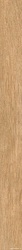 Wine Oak Chardonnay Listello 7,2x80/Вайн Оак Шардоне Бордюр 7,2x80