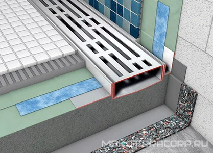 Дренажный канал прямой 1200мм (лоток 1151мм), уплотн.лента в компл., (БЕЗ решетки, опор арт.66000х и сифона арт.65000х), Tece ZZ Tece Tecedrainline 601200