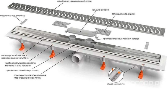 Водоотводящий желоб 650 мм MCH, боковой выпуск, комбинированный затвор, сливом D 40, с решеткой под плитку, цв. хром, ZZ Veconi Универсал V650K