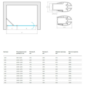 Дверь в нишу  LUX, 115x190 см, левая, распашная с неподвижным элементом, профиль глянцевый хром, стекло прозрачное с покрытием QuickNano ZZ Vegas Glass EP-F-1 EP-F-1 LUX 115 08 01 QuickNano/левая