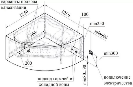Каркас д/ванны "" с креплением Vannesa Альтея 2-15-0-0-0-219