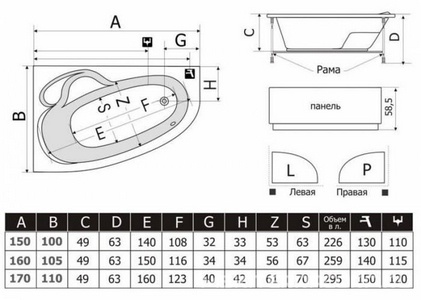 Ванна  (левая), с аэромассажем 10 джетов (металл, цв.хром), 170х110х58,5см, на раме, слив/перелив и панель в компл., ZZ Thermolux Talia Ванна Talia 170 левая + аэромассаж