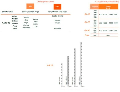 Керамогранит для стены Faveker GA20  Nature Urban Grafito 60x120 n172281