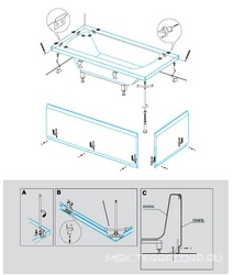 Универсальный установочный комплект для 2-х панелей прямоугольной акриловой ванны, Cezares ZZ