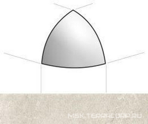 Maku Nut AE Spigolo RT ZZ |1x1