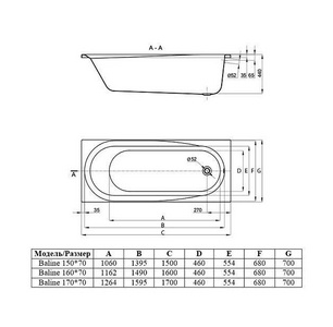 Ванна 150х70см, без ножек/рамы, панелей, слива-перелива, (акрил цв.белый),  ZZ Alba Spa Baline ВПР0010000100