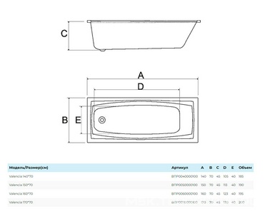 Ванна 170х75см, без ножек/рамы, панелей, слива-перелива, (акрил цв.белый),  ZZ Alba Spa Impero ВПР0200200100
