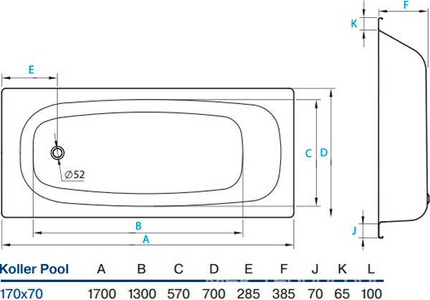 Ванна стальная KollerPool 170х70E без ножек APMSTDBL1 Koller Pool универсал B70E1200E
