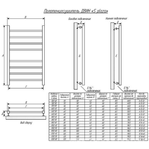 Полотенцесушитель водяной 80х50 см, БЕЗ установочного комплекта n167603 , цв. хром глянец KL Двин S plaza 4656759174446 / 4657812411812