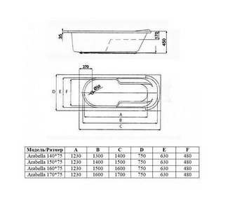 Ванна 150х75см, без ножек/рамы, панелей, слива-перелива, (акрил цв.белый),  ZZ Alba Spa Arabella ВПР0090000100