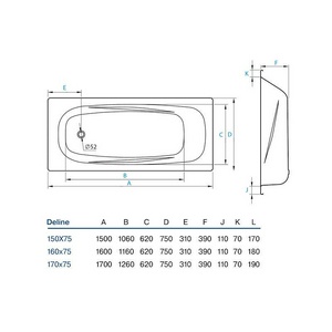 Ванна  170х75 с отв под ручки Koller Pool Deline B75US200E