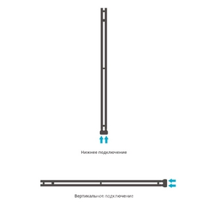 Полотенцесушитель водяной  EU50+ 1545х50 мм,, цвет золото ZZ Сунержа Нюанс 03-0212-1545