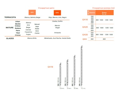 Керамогранит для стены Faveker GA16  Terracota Salmon 40x120 n172237