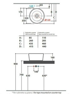 Раковина накладная на столешницу, круглая d350хh160мм, без отв.д/смесит., без перелива,  ZZ Globo Forty3 FO035.BI