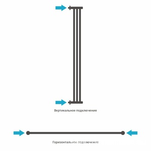 Полотенцесушитель "" 1200x195 мм, с вешалками 4 шт,подключ. 1/2, комплектующие в комплекте, хром ZZ Сунержа Хорда 00-0124-1200