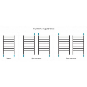 Полотенцесушитель " +" 1000*600 мм, водяной, цв. сатин ZZ Сунержа Галант 071-0200-1060