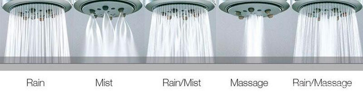 Лейка для душа, ручная, 5 видов струи, (цв.золото), ROMAN Bossini ZZ Bossini Универсал B00586 021