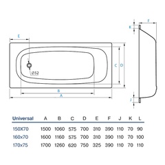 Ванна Koller Pool Universal, 170x75, ZZ