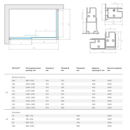 Душевое ограждение Z2P+ZPV, 200x100x1890 мм, профиль глянц. хром, стекло сатин с покрытием QuickNano ZZ